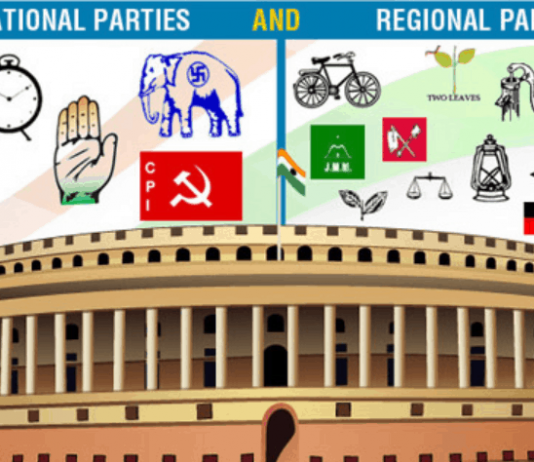 राजनीतिक पार्टी (Political Party ) कैसे बनाये ?