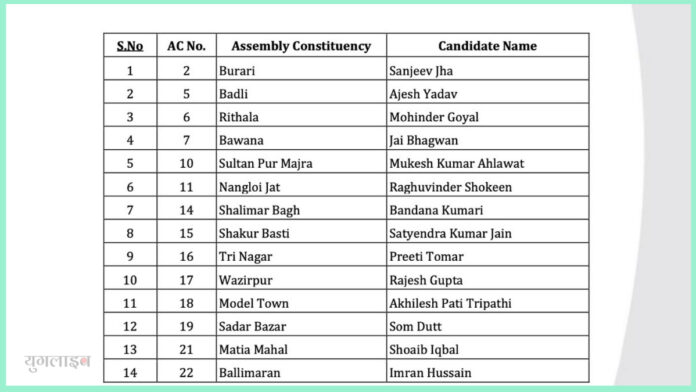 AAP Releases Final Candidate List