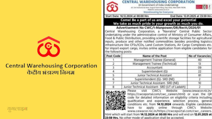 Central Warehousing Corporation Jobs